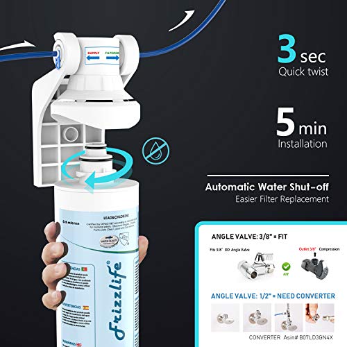 Under Sink Water Filter