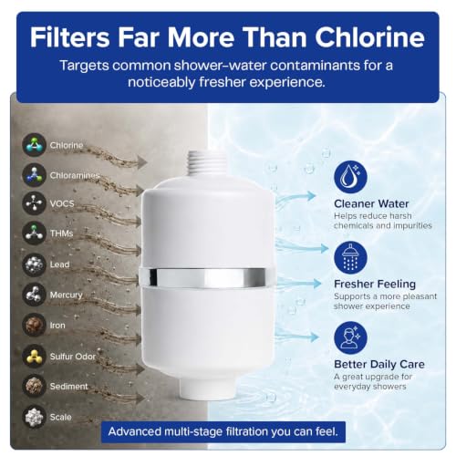 Shower Filter