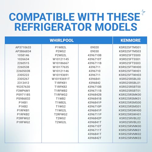 2260518B 2260502B Refrigerator Water Filter Cap For Whirlpool
