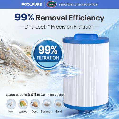 6CH 940 Spa Filter Replaces PWW50P3