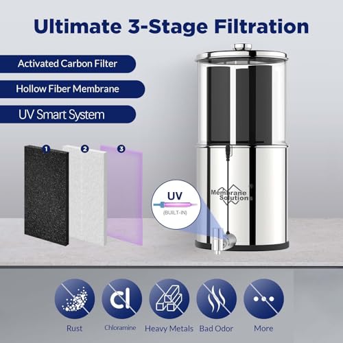 UV Countertop Water Filter