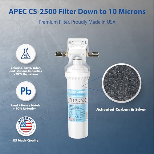 CS 2500 Ultra High Capacity Under Sink Water Filtration System
