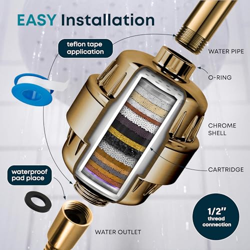 20 Stage Shower Filter