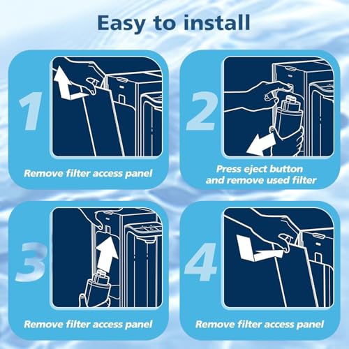 CTO1 Water Filter Replacement (2 Count)