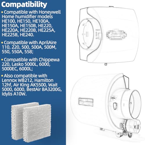 Humidifier Filter Pad HC22P for Honeywell HE100