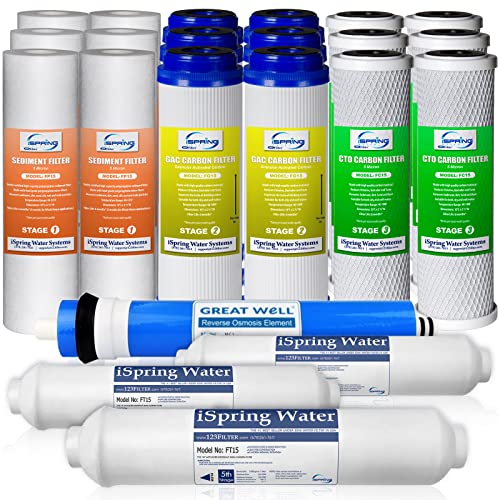 F22-100 5-Stage 100GPD 3-Year Water Filter Replacement Cartridge Supply, Fits RCC1P, White