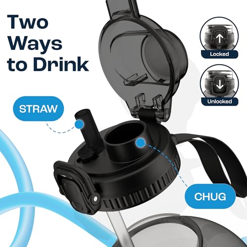 Gallon Water Bottle with Time Marker