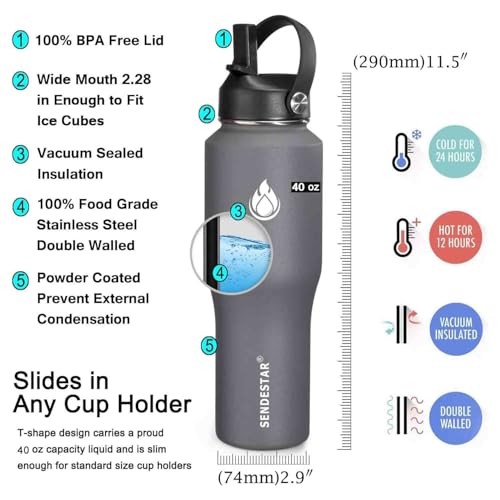40oz Water Bottle Wide Mouth Stainless Steel Vacuum Insulated Double Wall with 2 Straw Lids Fit in Any Car Cup Holder