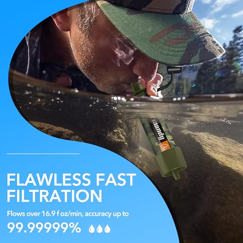 Straw Water Filter