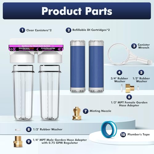 Deionized Spot Free Car Rinse Unit