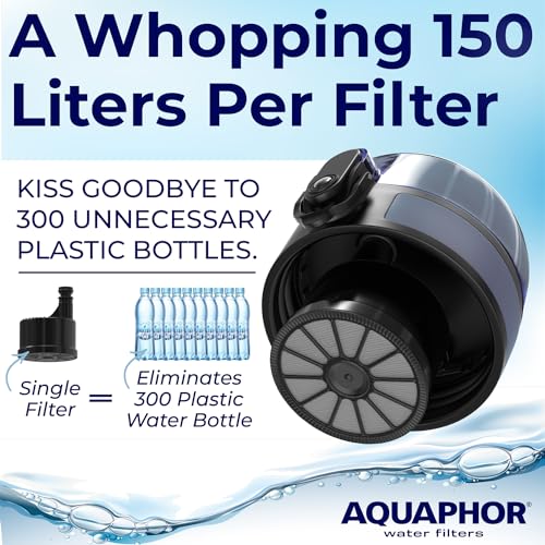 Filtered Water Bottle