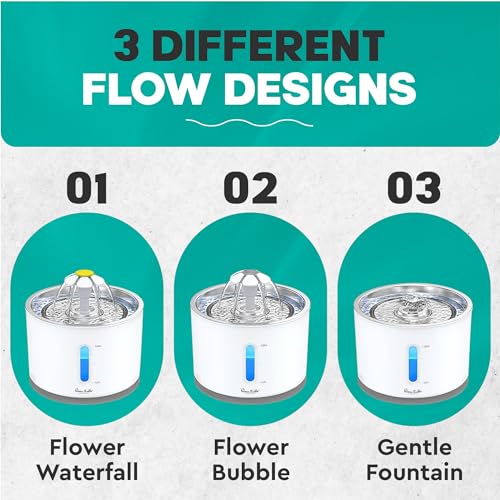 LED Automatic Pet Drinking Fountain Dispenser Bowl 2.4L