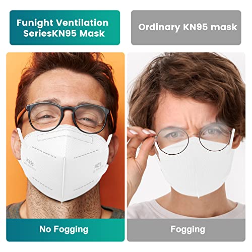 KN95 Face Mask 5 (50 Count)