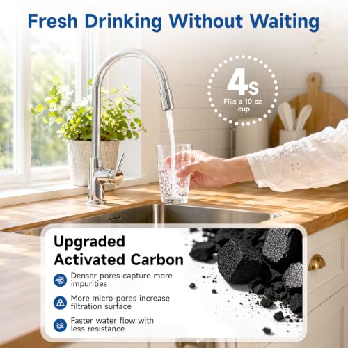 SY GOODLIFE Under Sink Water Filter