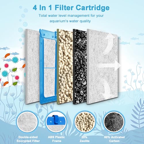 16 Pack Replacement Filter Cartridges Compatible with Tetra Whisper Large for 20i (16 Count)