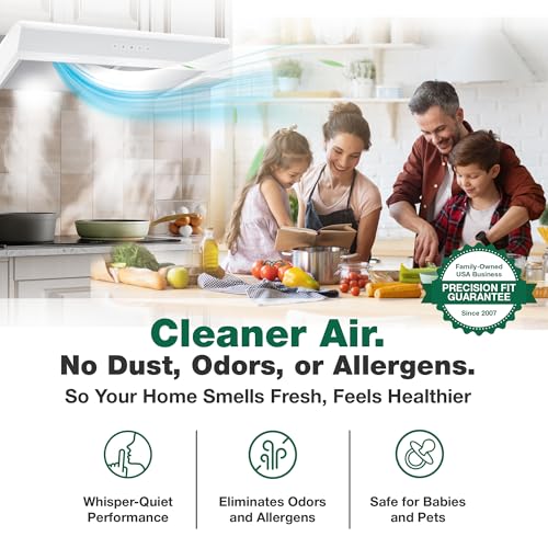 Replacement Hood Filters Compatible With Nutone Part #ACCGSFHP2