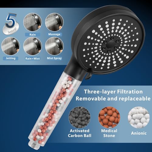 Filtered Shower Head Set