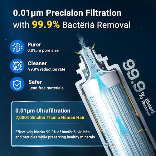 0.01μm Ultra Filtration Under Sink Water Filter System with UV