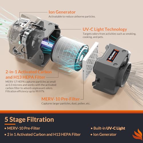 Air Scrubber 4