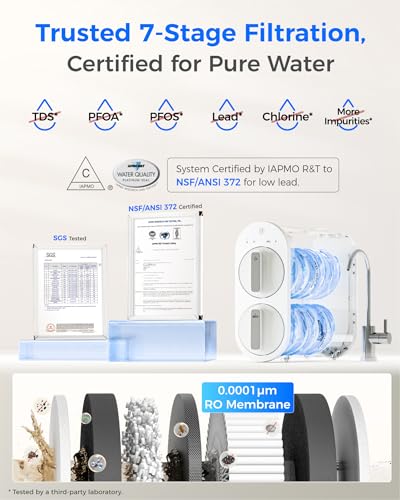 G2P600 Under Sink RO System (35900 Fl Oz)