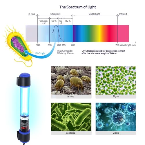 5W UVC Aquarium Light for Fish Tank and Pond