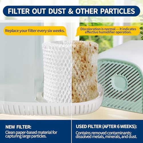 Humidifier Replacement Filter Compatible with Canopy Bedside and Nursery Humidifier (2 Count)
