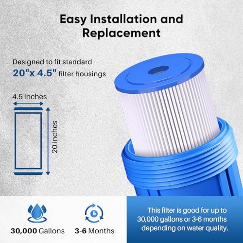 50 Micron 20" x 4.5" Whole House Pleated Sediment Filter for Well Water (4 Count)