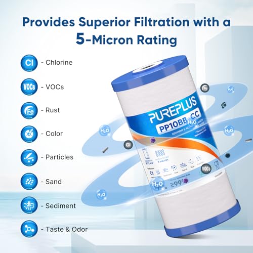 5 Micron 10" x 4.5" FXHTC Whole House Sediment and Carbon Water Filter Replacement Cartridge for GE GXWH40L (3 Count)