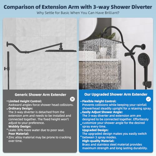All Metal High Pressure Rainfall 12'' Shower Head with Handheld