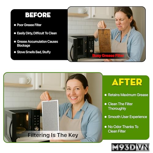 2 Pack Microwave Grease Filters for Samsung ME18H704SFS ME21H706MQS