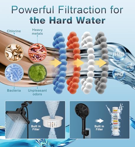High Pressure Black Dual Filtered Rain Shower Head Combo for Hard Water (2 Count)