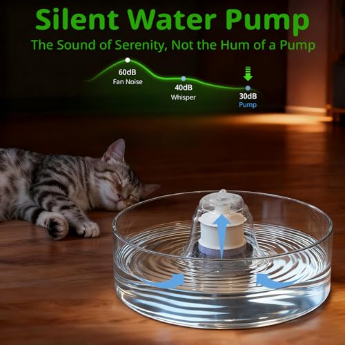 Glass Cat and Dog Water Fountain 90oz