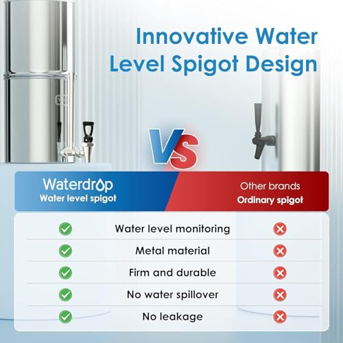 TK S Gravity Water Filter System
