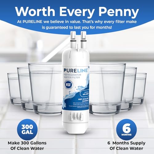 EDR1RXD1 Water Filter Replacement for Everydrop® Filter 1