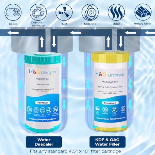 Water Descaler Whole House