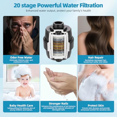 10'' Filtered Shower Head with 4