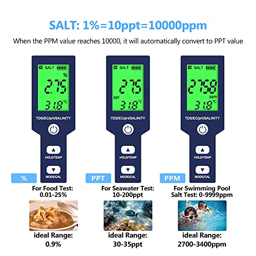 PH Meter for Water 5 in 1 PH Temp TDS and EC Meter