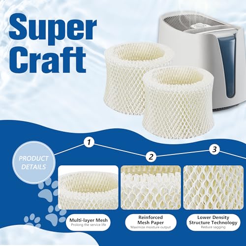 Humidifier Filters Replacement for Honeywell Humidifier HAC (4 Count)