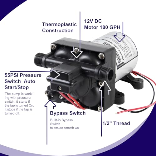 RV Water Pump 12 Volt DC 3.0GPM 55PSI Replacement For 4008