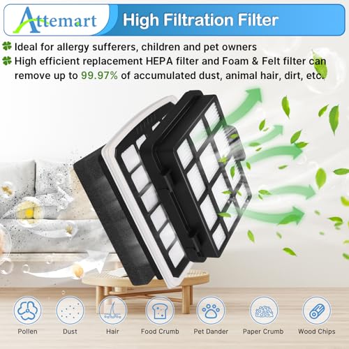 Replacment Filter Compatible with Eureka NEN186BL NEN180 Bagless (4 Count)