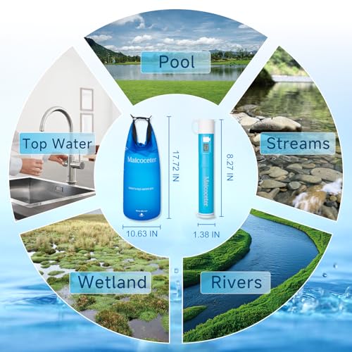 Gravity Water Filter Kit with LED Display