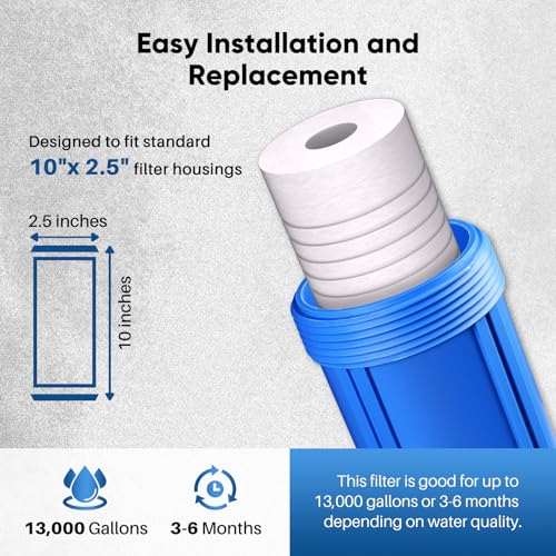 5 Micron 10" x 2.5" Whole House Grooved Sediment Home Water Filter (2 Count)