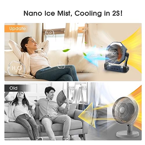 10W Misting Solar Fan