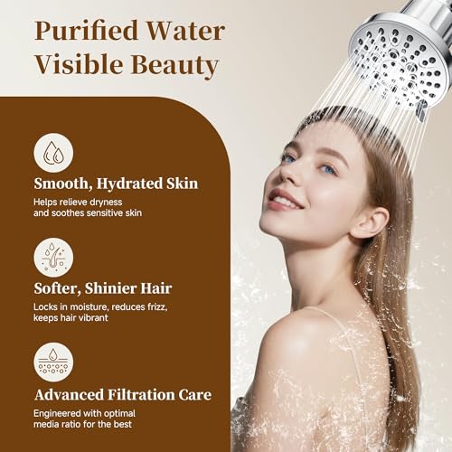 Filtered Shower Head