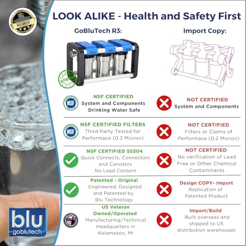 GoBluTech R3 Water Filtration Unit + Water Softener