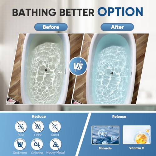 Bathtub Bath Water Filter Replacement Cartridge (2 Count)