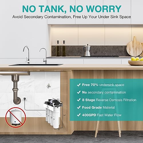 T1-100 & T1-400 6-Month Replacement Water Filter Set, 3 Pack (3 Count)