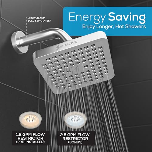 Rain Shower Head