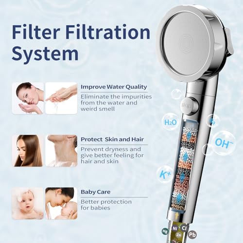 On Off Pause Camper Shower Head with Filter for RV