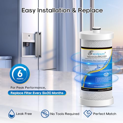 RWF2300A Refrigerator water filter Replacement For Frigidaire PureSource WF1CB